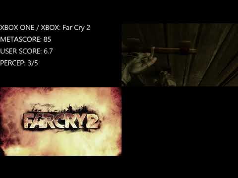 Review of the XBOX Games with Gold free games for January 2019