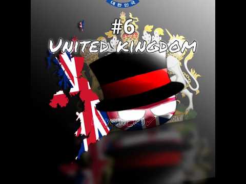 Top 15 Strongest Countries in the world 2025 🔥🔥 #countryballs #edit #fyp #shorts