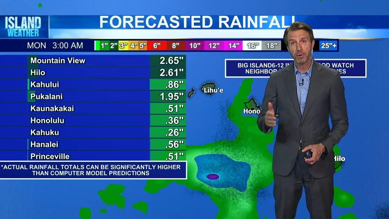 Hurricane Hone dropping up to 2 inches of rain per hour as it passes Big Island