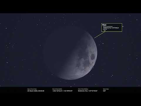 What's in the night sky, March 2026