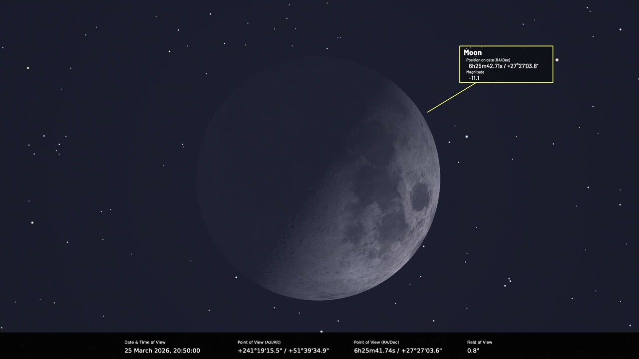 What's in the night sky, March 2026