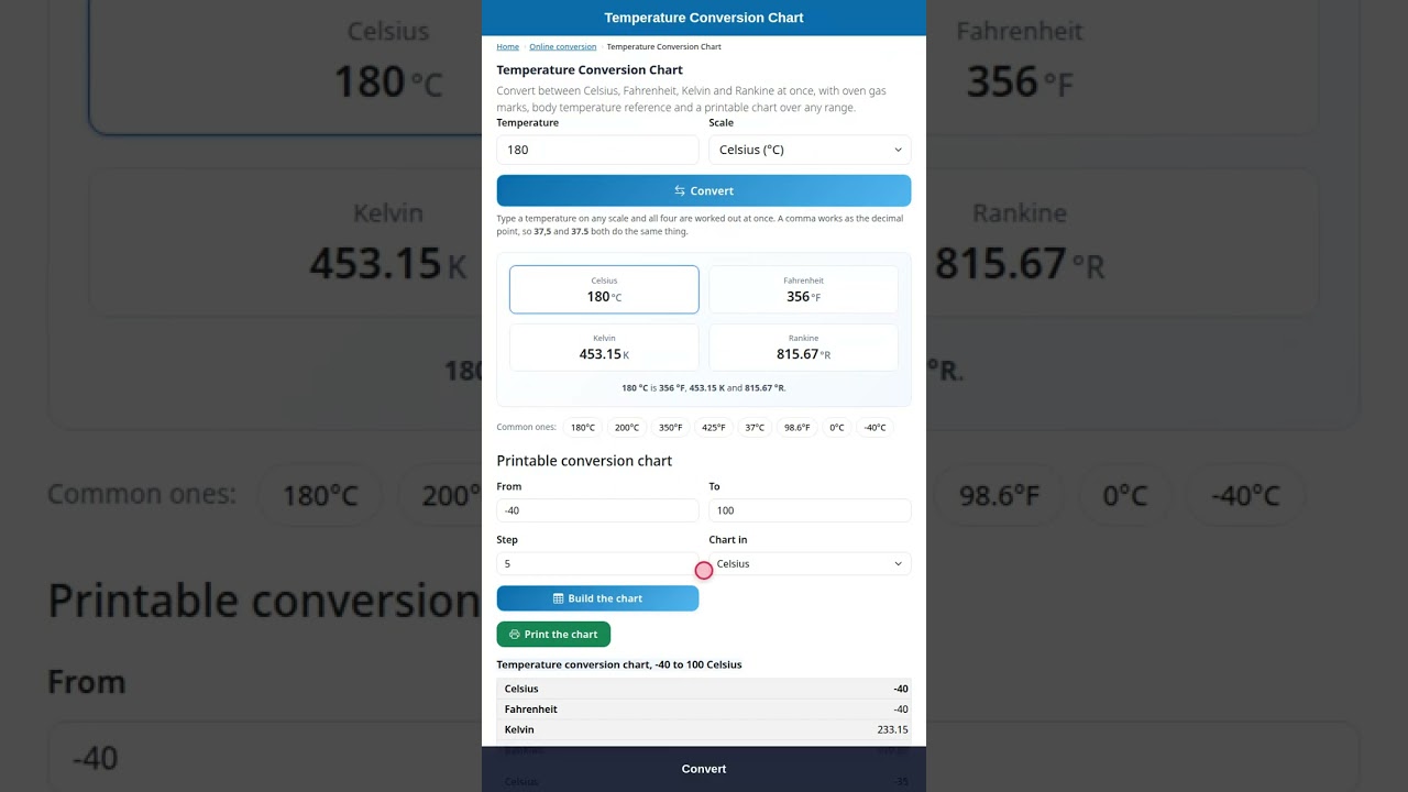 동영상 튜토리얼