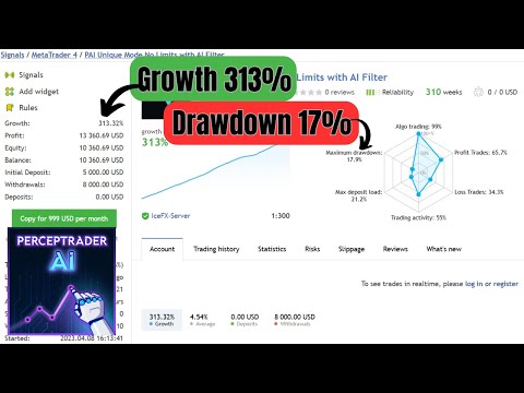 Perceptrader AI – Smart EA for Consistent Trading (No DLL\)