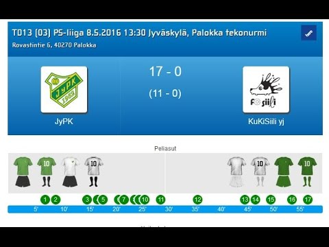 D13 Puolen Suomen Liiga  JyPK03U - KuKiSiili 8.5.2016 maalit