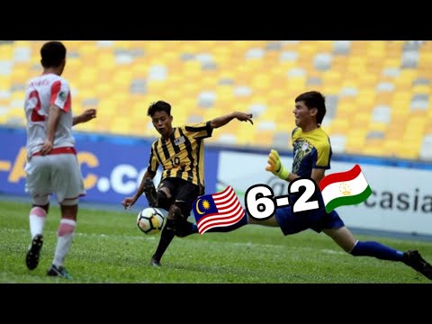 MALAYSIA BANTAI TAJIKISTAN | MALAYSIA 6-2 TAJIKISTAN | AFC U-16 CHAMPIONSHIP | FULL HIGHLIGHTS