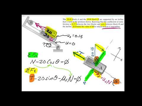 Friction Example: two blocks on an inclined plane