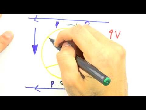 Me Salva! MFL29 - Aplicações de Bernoulli