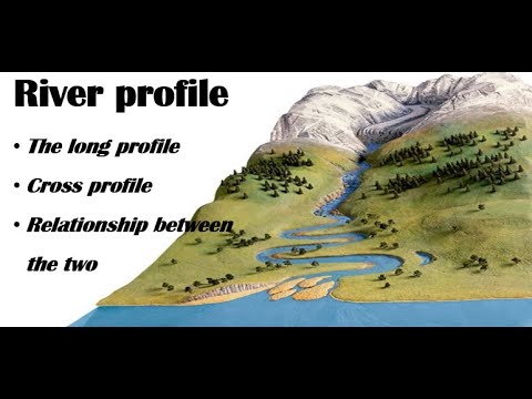 The river profile: Long profile of a river: Cross profile of a river.