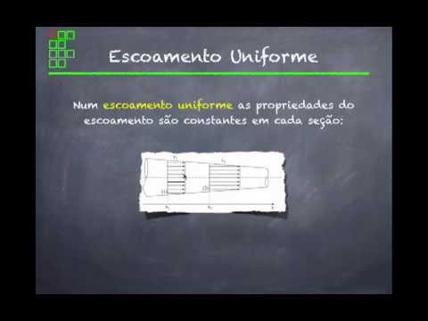 Cinemátida dos Fluidos