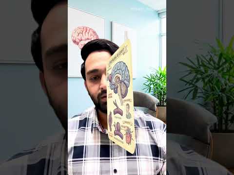 Ask the neurosurgeon short by Dr. Tushar Sharma