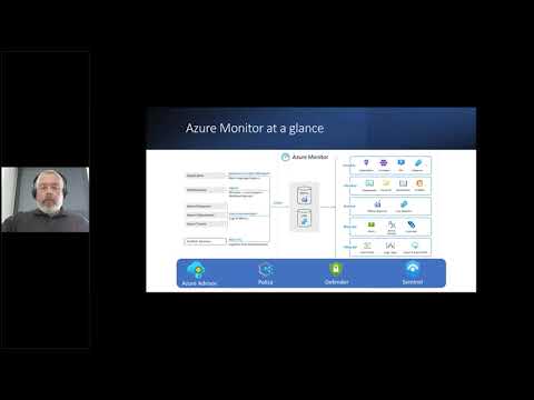 Azure Monitor for the Enterprise