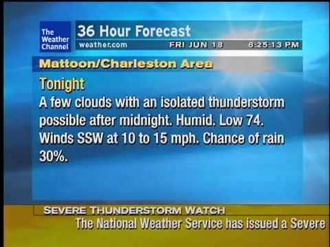 TWC signal & XL issues