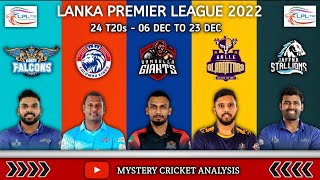 Lanka Premier League 2022 💰