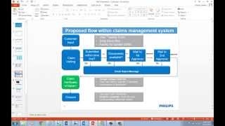 Philips Customer Claim Management System Philips Customer Claim Management System