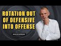Sector Rotation Out of Defensive into Offense | Julius de Kempenaer | Sector Spotlight (07.10.23)