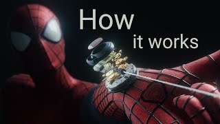 How the Web-Shooter Works