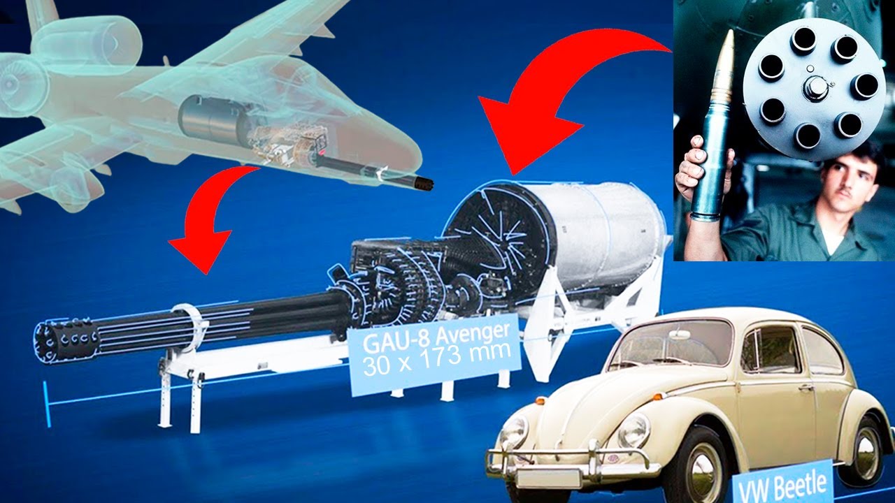 ¿Qué tan LETAL es el GAU-8 Avenger? 💥 ¡MINIGUN GIGANTE!