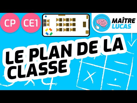 Plan de la classe CP - CE1 - Cycle 2 - Se repérer dans l'espace et le représenter