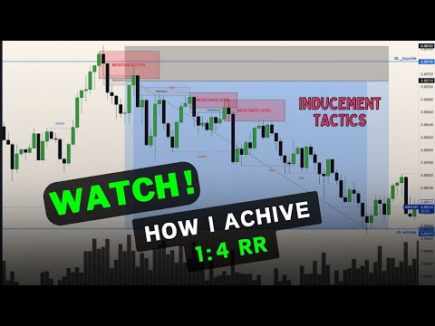 190% Gains | Inducement Tactics in Day Trading with high Risk-to-Reward!