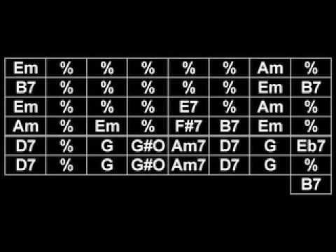 Gypsy Jazz Play Along - Django's Waltz