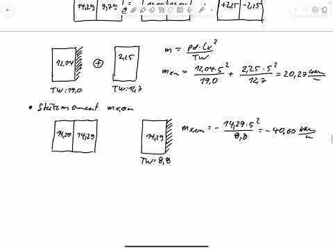 Aufg13 – Belastungsumordnungsverfahren – Biegebemessung – Stützenbemessung (Klausur SoSe 2024)