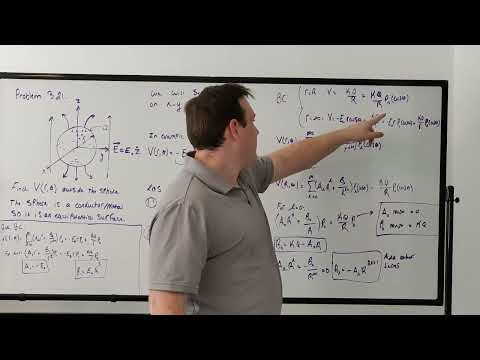 David Griffiths Electrodynamics | Problem 3.21 Solution