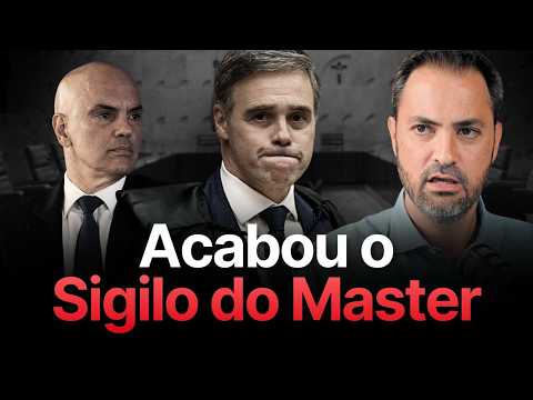 MENDONÇA DERRUBA SIGILO DO CASO MASTER NO STF