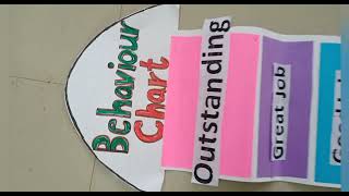 Behaviour chart to improve students performance by judging  on the basis of  rewards given on chart