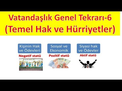 VATANDAŞLIK GENEL TEKRAR-6 TEMEL HAK VE HÜRRİYETLER