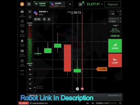 IQ Option Robot Cross Signal Trading Tricks #Shorts