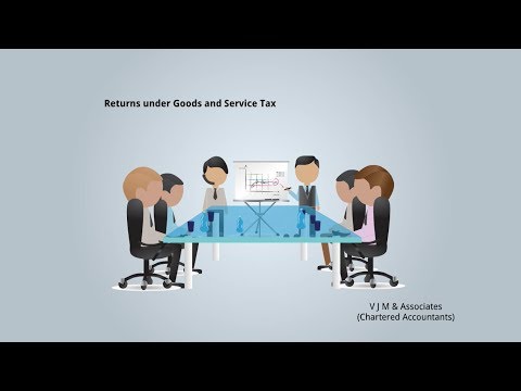 Filling GSTR  - 1  GST Return