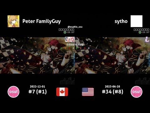 aetrna vs sytho | 07th Expansion - rog-unlimitation [AngelHoney] +(HD)DT