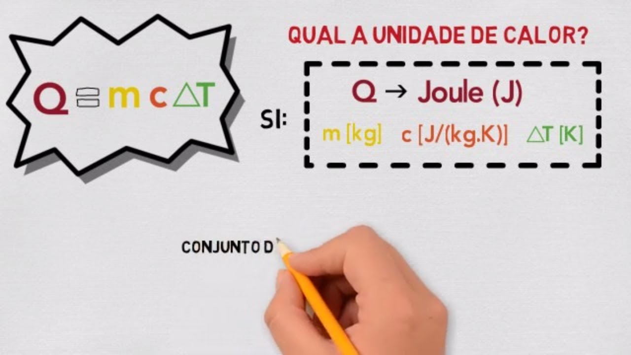 Calor específico: Entenda o conceito e como calcular o calor específico! ;)