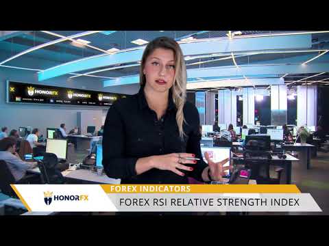 HonorFX EN Forex Indicators 1  Introduction