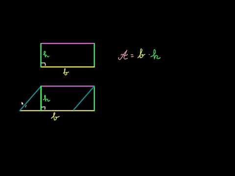 Explicație aria paralelogramului