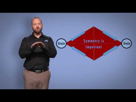 How To Install Crickets [for Better Water Drainage] | Care Cuts by GAF