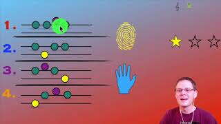 Lesson 2b: So, Mi, La!