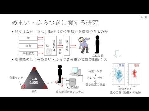 ピックアップ研究（医用情報科学科）