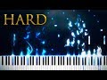 Tchaikovsky Swan Lake Theme Piano Tutorial