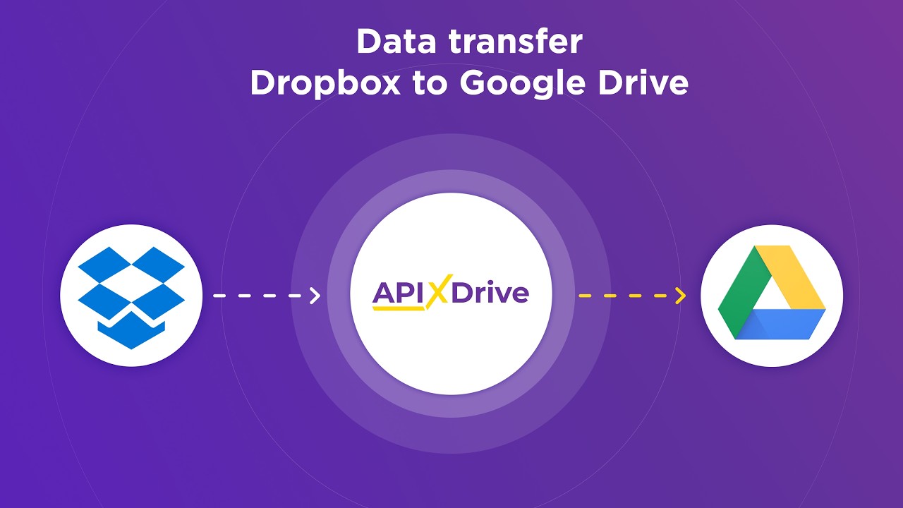Dropbox + Google Drive: How to Set Up a No-Code Integration in 5 Minutes