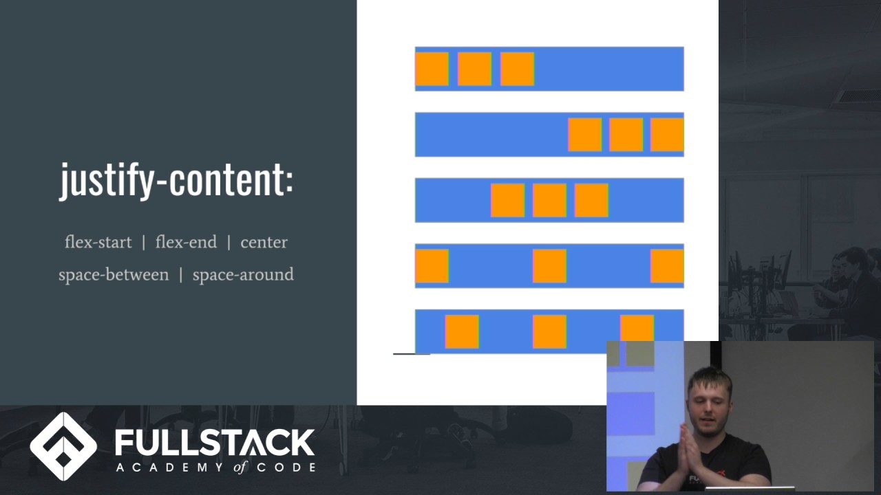 Flexbox Tutorial - A guide to Flexbox properties