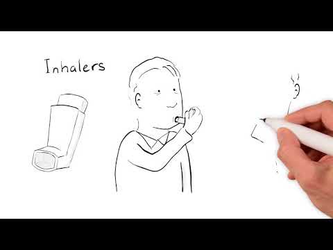 What is COPD? - Animated Explanation Video - Health Sketch