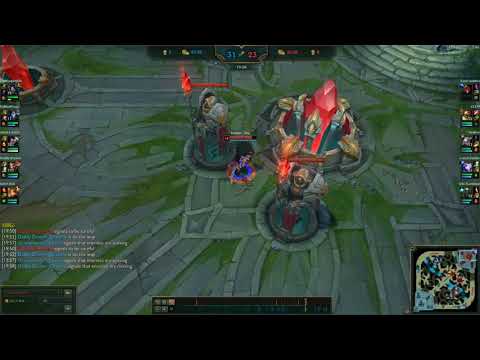 How to counter Akali