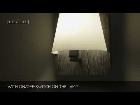 Превью видео