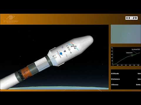 Misión VS25-CSO-2 de Arianespace