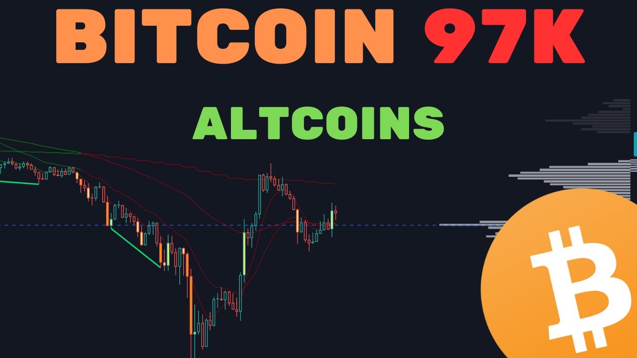 BITCOIN SEGURA E TENTA RETOMAR ALTA  - Análise Técnica/Sentimento