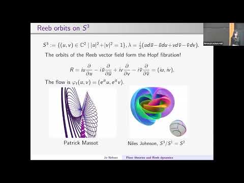 Floer Theories and Reeb Dynamics for Contact Manifolds - Jo Nelson