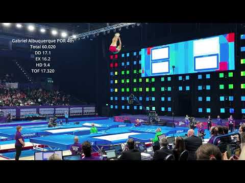 2023 Trampoline World Championships Men's Individual Final