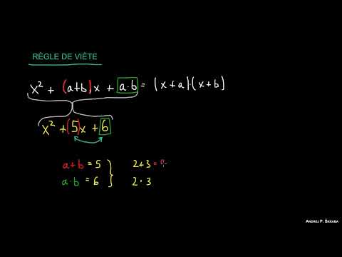 Les Formules de Viète