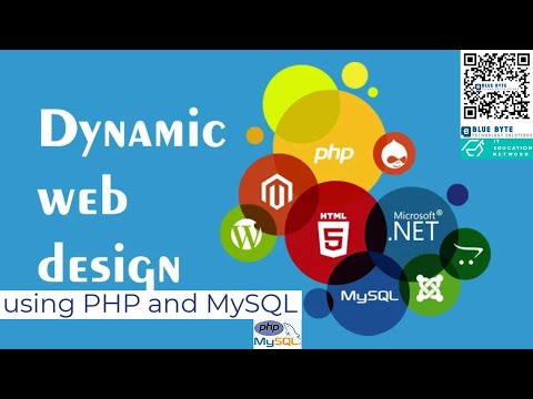 Website Design with PHP MYSQL 001 Introduction What Is PHP